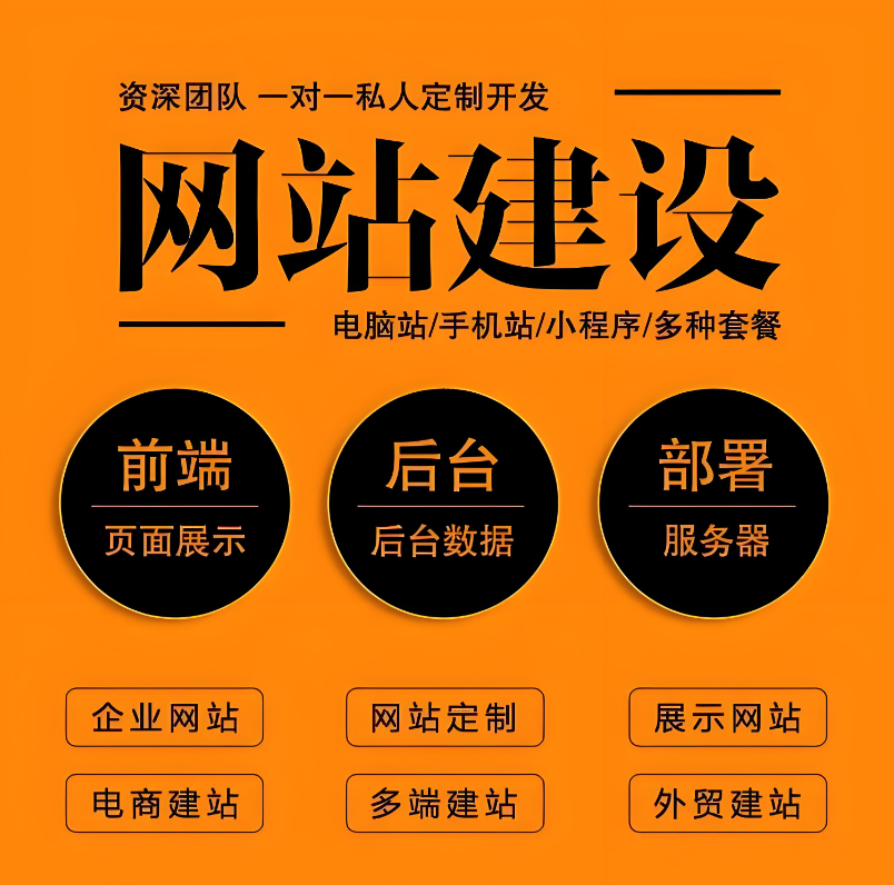 你以為建設(shè)網(wǎng)站過時了？真相讓你驚掉下巴！